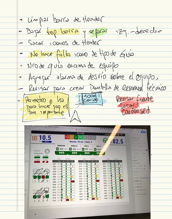 Notes and screen reviews collected during on-site meetings with operators