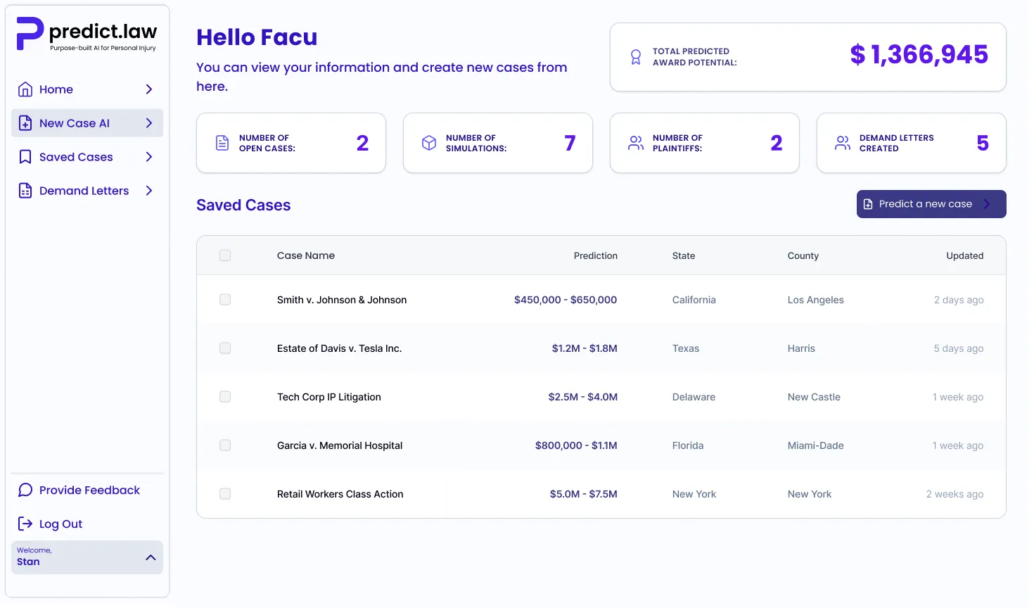 User dashboard with saved cases, prediction totals, and case metrics