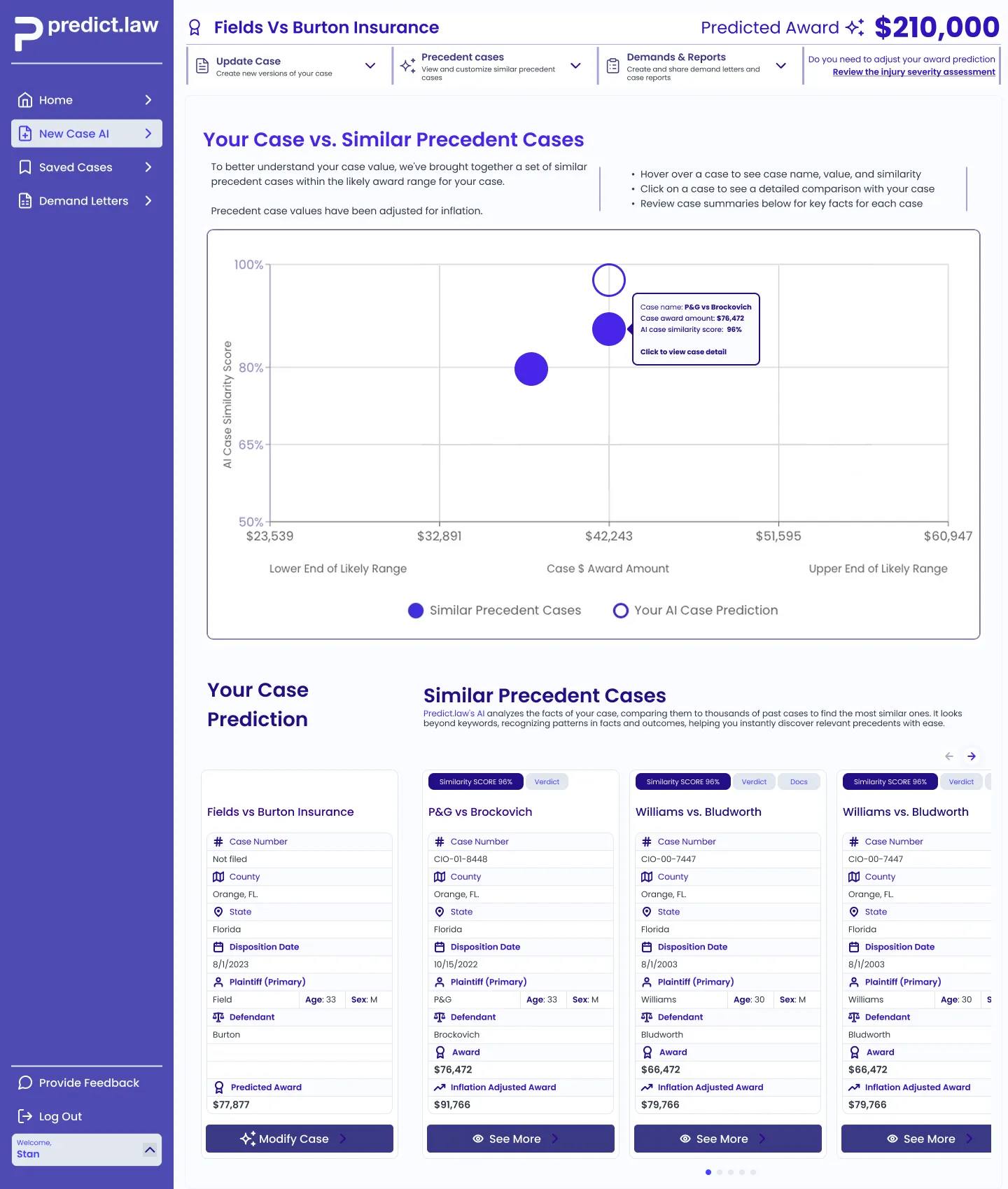 Predict.Law product overview